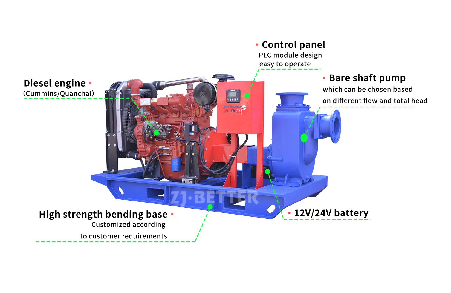 diesel-self-priming-fire-pump